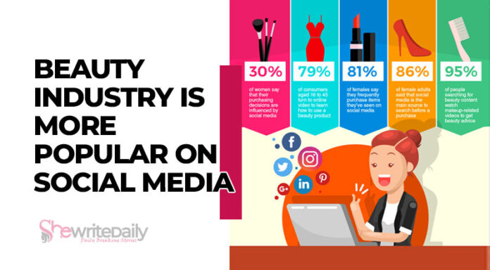 Beauty Industry is More Popular on Social Media