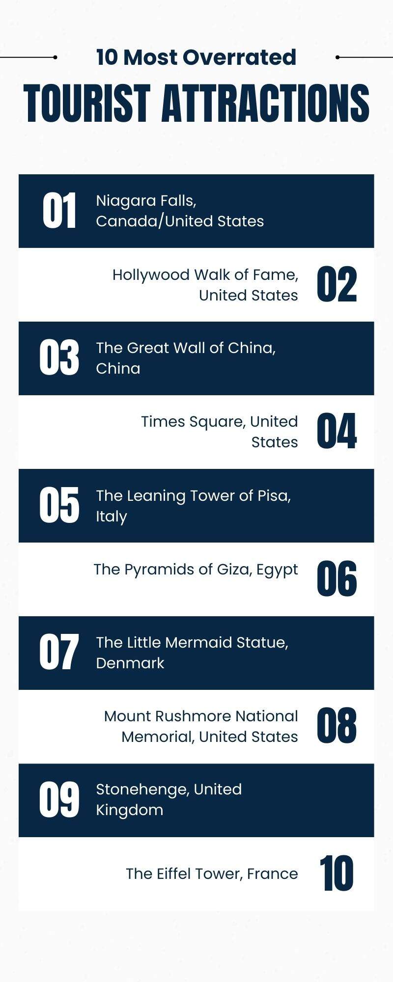 Most Overrated Tourist Attractions on the Planet